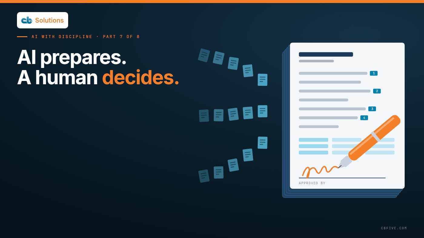 Editorial illustration: gathered documents flow into a cited work-paper on a neat stack, with an orange pen signing the approval line. Headline: AI prepares. A human decides.