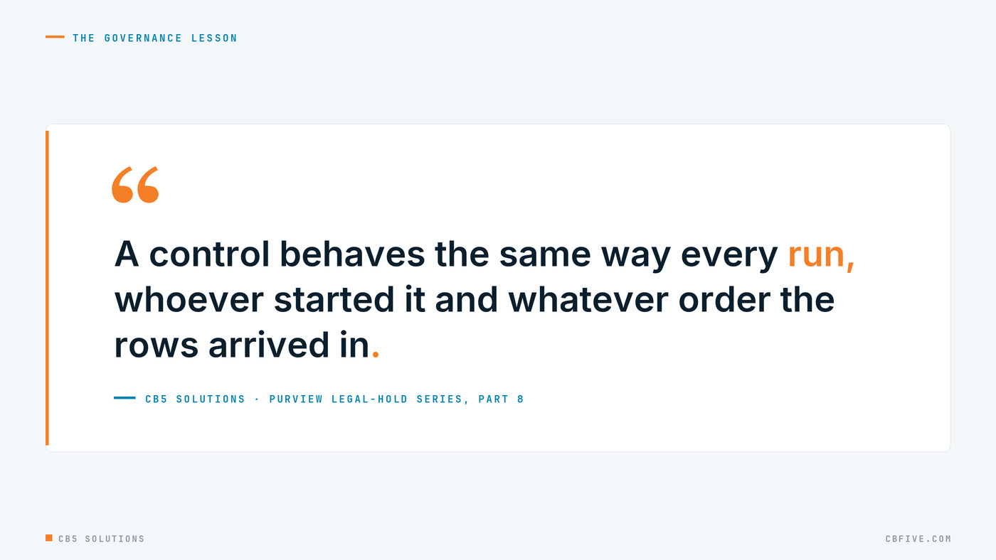 Quote: A control behaves the same way every run, whoever started it and whatever order the rows arrived in