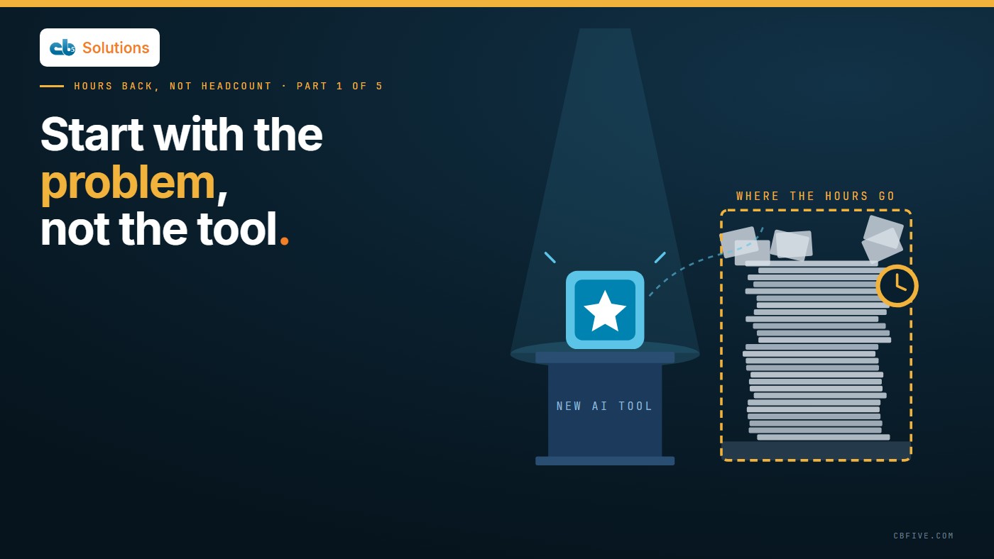 Editorial illustration: a new AI tool sits on a pedestal under a spotlight, pointing nowhere, while beside it the team's overflowing in-tray, outlined in gold, is where the hours actually go. Headline: Start with the problem, not the tool.