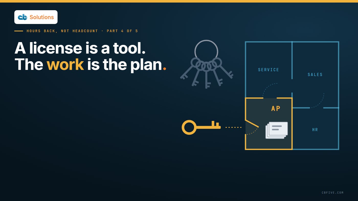 Editorial illustration: a ring of identical keys beside a floor plan of the business; one gold key follows a dotted path to the accounts payable room and its pile of invoices, the work the license should take on.